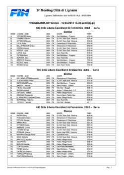 list meeting di lignano 2014
