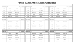 campionato promozionale 2014 - 2015