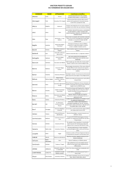 Elenco vincitori - Societ&agrave; italiana di neurologia