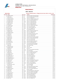 18/05/2014 Mezza Maratona di Asti