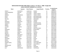 Rapporti comunicati in data 31/03/2014