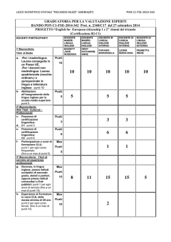Graduatoria_esperti_PON-C1-FSE-2014-342