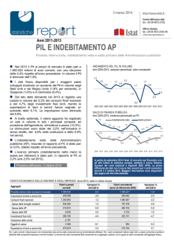 ISTAT PIL e INDEBITAMENTO AP - Confindustria Servizi Innovativi