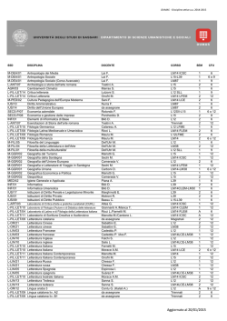 Discipline attive a.a. 2014-2015