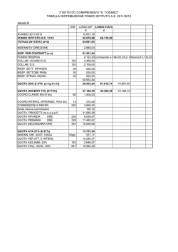 Tabella B DISTRIBUZIONE FIS 11_12