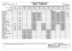 Orario generale della Linea 1 BARI - TARANTO