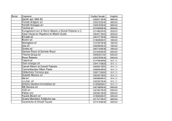 Dati amministrazione aperta istart2014PMI1