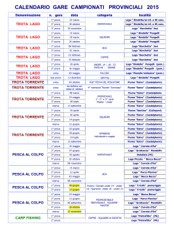 Calendario Gare Provinciale