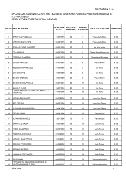 graduatoria non alimentare (pdf)