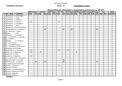 Disponibilita iniziali strumento 1 grado 2014 15 (1)