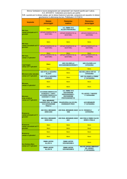 Impianti sportivi campionati 14_15 - Assessorato allo Sport Comune