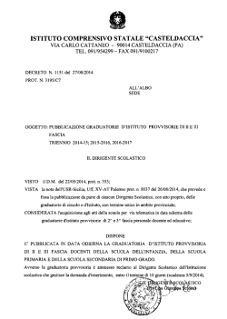 Pubblicazione Graduatoria Provvisoria Triannio 2014/2017