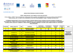 GRADUATORIA DOCENTI FAS 2014