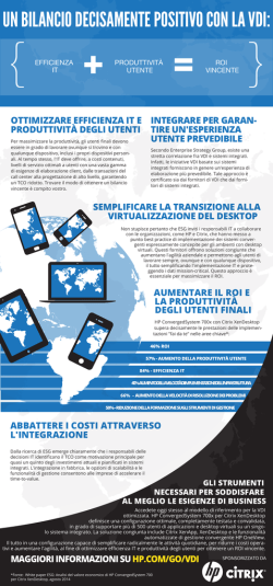 HP ACCELERATE INFOGRAPHIC