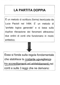 Lezione del 12.11.2014