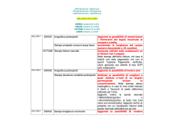 DOMUS Anagrafica partecipanti Aggiunta la possibilit&agrave;