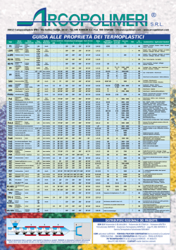 GUIDA ALLE PROPRIET&Agrave; DEI TERMOPLASTICI
