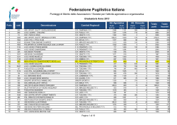 Classifica di Merito 2013 - Federazione Pugilistica Italiana