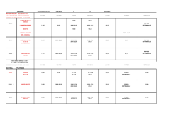 I film in programmazione