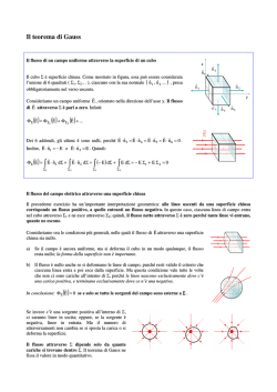 2.3. Il teorema di Gauss