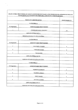 graduatoria provvisoria di assegnazione dei posti barca ?er