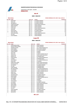 risultati_CAGLIARI 16042014