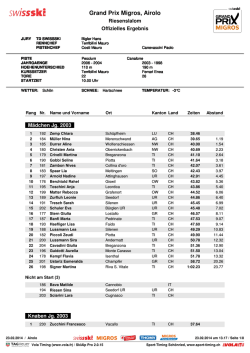 Grand Prix Migros, Airolo - Swiss-Ski