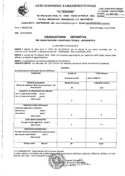 graduatoria definitiva manutenzione tecnica