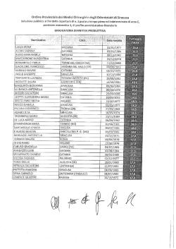 Graduatoria definitiva preselettiva