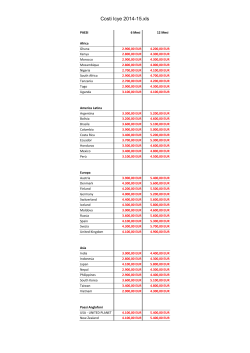 Costi Icye 2014-15