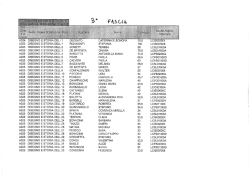 grad.docenti 3 fascia - Liceo Manzoni Lecco