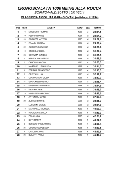 CLASSIFICA 1000 METRI ALLA ROCCA 2014