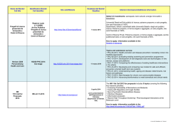 Nome del Bando/ Call title Identificativo Bando/ Call identifier Sito