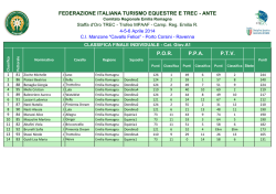 Download - ASD LA DONDINA