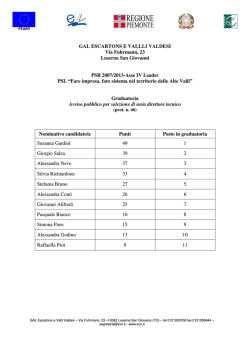 Graduatoria_Direttore_2014 - GAL Escartons e Valli Valdesi