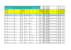 graduatoria provvisoria 2 fascia MM