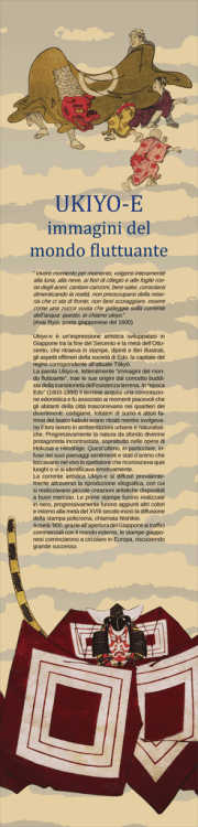 Hukiyo-e, immagini del mondo fluttuante