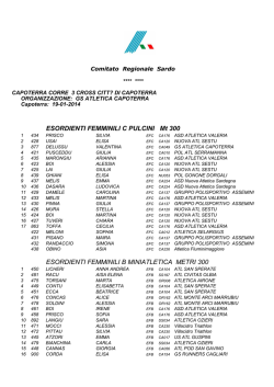 classifiche - Gruppo Polisportivo Assemini
