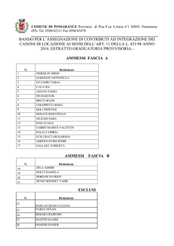 graduatoria provvisoria