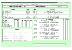 SERIE D3 FEMMINILE classifica calendario