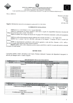 Informazione successiva sui compensi a carico del F.I.S. 2013-2014
