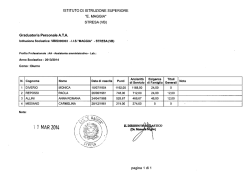 Graduatoria Assistenti Amm.vi