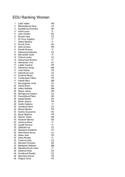 EDU Ranking Women - E-Dart