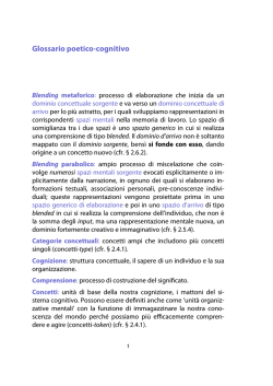 Glossario poetico