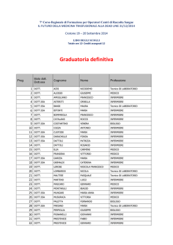 Graduatoria definitiva ECM 2014