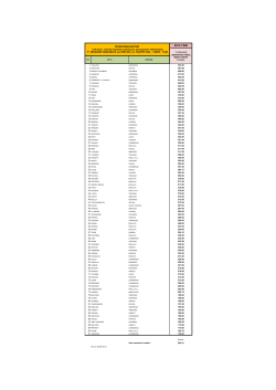 TARI 2014 classifica per spesa totale(1)