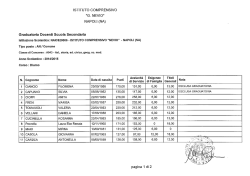 Graduatorie 201404181309 - Istituto Comprensivo G. Nevio