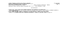 Graduatoria DOP - Treviso &ndash; Ufficio scolastico territoriale