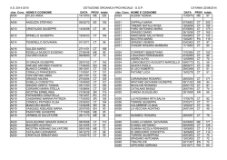 DOP DEFINITIVA 2014-2015