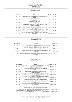 Coppa Due Fari 2014 LNI Trieste Risultati Meteor Risultati